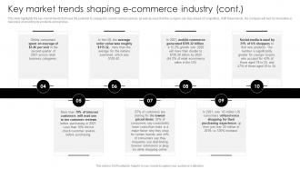 E Commerce Start Up Business Plan Key Market Trends Shaping E Commerce Industry BP SS Professionally Images