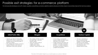 E Commerce Start Up Business Plan Possible Exit Strategies For E Commerce Platform BP SS