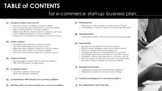 E Commerce Start Up Business Plan Powerpoint Presentation Slides