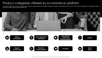 E Commerce Start Up Business Plan Product Categories Offered By E Commerce Platform BP SS