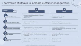 E Commerce Strategies To Increase Customer Digital Marketing Strategies For Customer Acquisition