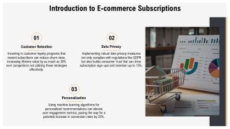 E Commerce Subscription Technology Strategies PPT Mockup AT Graphical Compatible