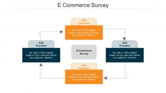 E Commerce Survey Ppt Powerpoint Presentation Icon Rules Cpb