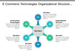 E commerce technologies organizational structure big data marketing marketing techniques cpb