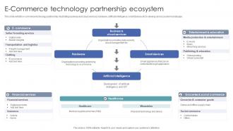 E Commerce Technology Partnership Ecosystem