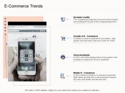 E commerce trends e business strategy ppt powerpoint presentation inspiration influencers