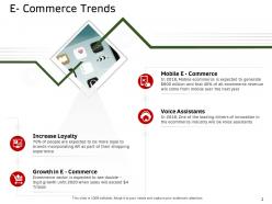 E commerce trends ecommerce solutions ppt ideas