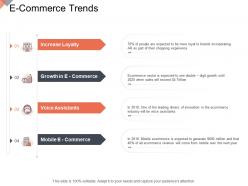 E commerce trends online business management ppt graphics