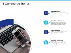 E commerce trends voice assistants ppt powerpoint presentation ideas images