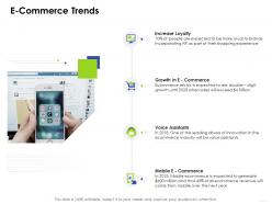 E commerce trendse business management ppt pictures