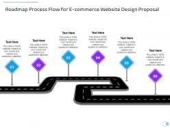 E commerce website design proposal powerpoint presentation slides