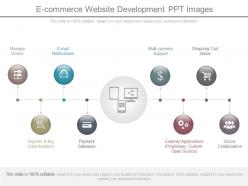 E commerce website development ppt images