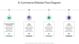 E Commerce Website Flow Diagram In Powerpoint And Google Slides Cpb