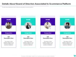 E commerce website investor funding elevator pitch deck ppt template