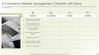 E Commerce Website Management Checklist With Status