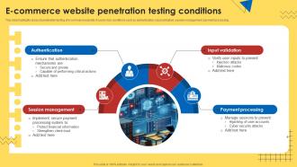 E Commerce Website Penetration Testing Conditions