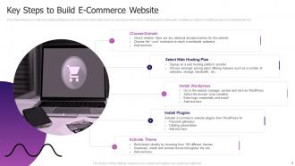 E Commerce Website Powerpoint Ppt Template Bundles
