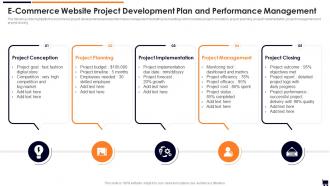 E Commerce Website Project Development Plan And Performance Management