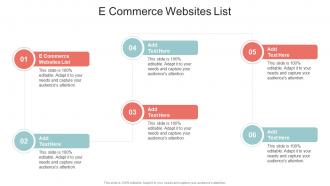E Commerce Websites List In Powerpoint And Google Slides Cpb