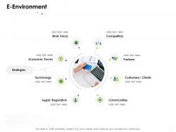 E Environment E Business Management