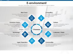 E environment work force m986 ppt powerpoint presentation infographic template demonstration