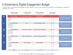 E governance digital engagement budget electronic government processes ppt guidelines