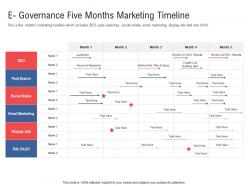 E governance five months marketing timeline electronic government processes ppt template