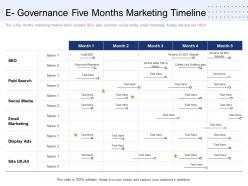 E governance five months marketing timeline ppt model introduction