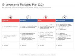 E Governance Marketing Plan Rate Electronic Government Processes Ppt Slides