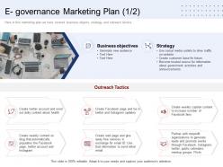 E governance marketing plan strategy ppt template templates