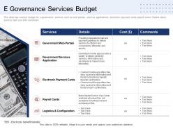 E governance services budget ppt powerpoint presentation layouts gallery