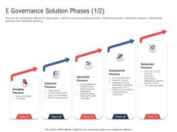 E governance solution phases basic electronic government processes ppt guidelines