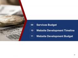 E government website development powerpoint presentation slides