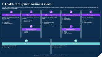 E Health Care System Business Model