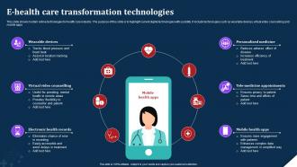 E Health Care Transformation Technologies