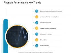E healthcare management financial performance key trends ppt powerpoint icon
