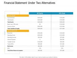 E healthcare management financial statement under two alternatives ppt powerpoint files