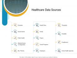 E healthcare management healthcare data sources ppt powerpoint presentation slide