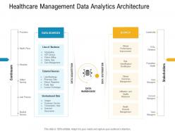 E healthcare management healthcare management data analytics architecture ppt layout