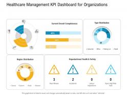 E Healthcare Management Healthcare Management KPI Dashboard For Organizations