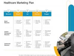 E healthcare management healthcare marketing plan ppt powerpoint presentation show