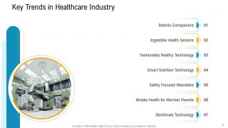 E healthcare management powerpoint presentation slides