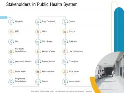 E healthcare management stakeholders in public health system ppt powerpoint slides