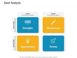 E healthcare management swot analysis ppt powerpoint presentation file visual aids