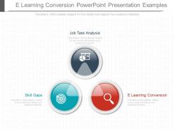 E learning conversion powerpoint presentation examples