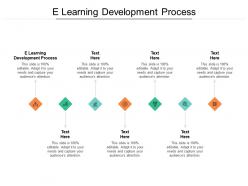 E learning development process ppt powerpoint presentation ideas backgrounds cpb