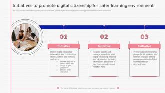 E Learning Playbook Initiatives To Promote Digital Citizenship For Safer Learning Environment