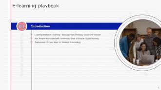 E Learning Playbook Powerpoint Presentation Slides