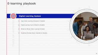 E Learning Playbook Powerpoint Presentation Slides