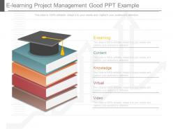 E learning project management good ppt example